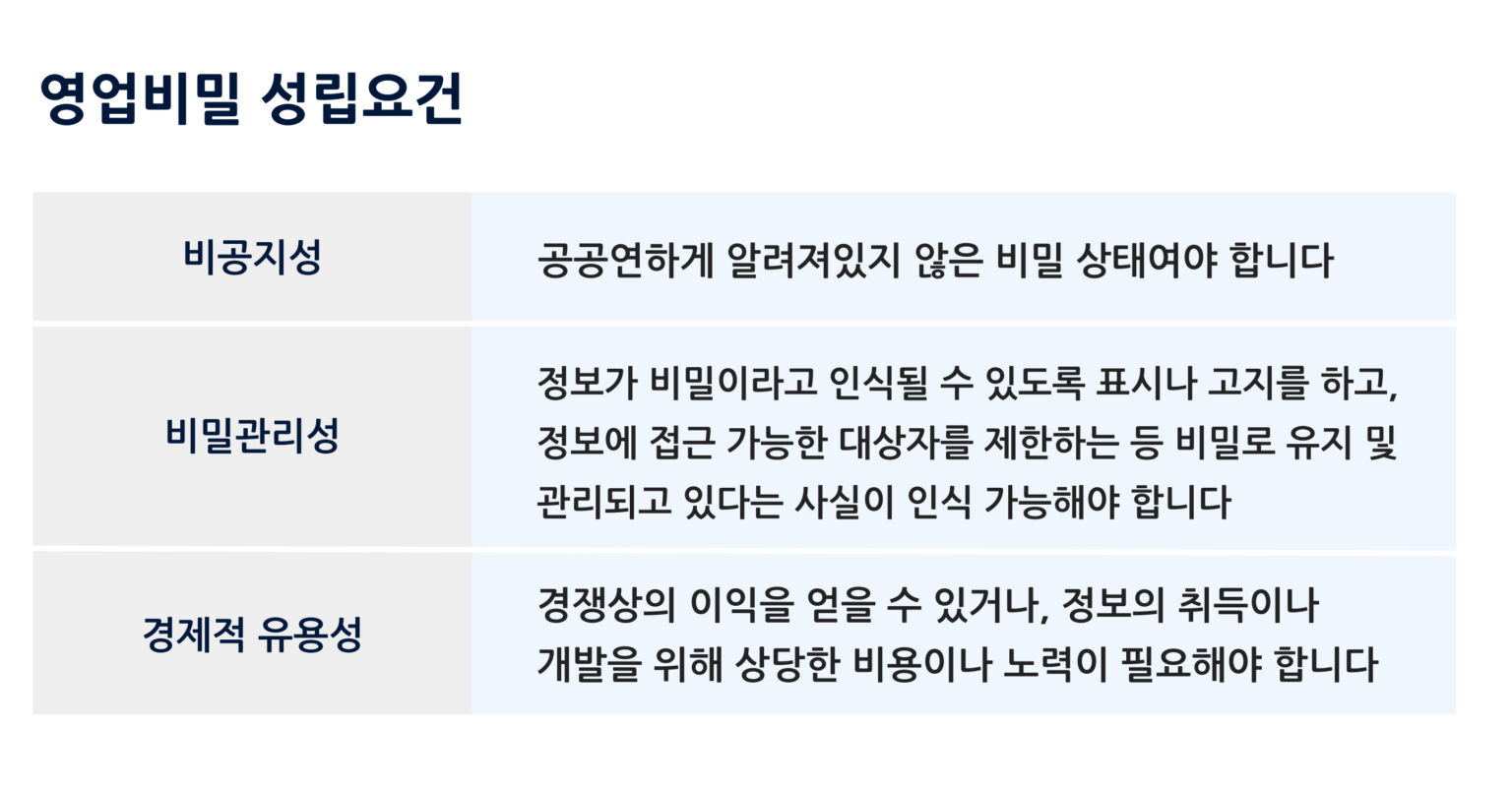 레시피-표-1536x801