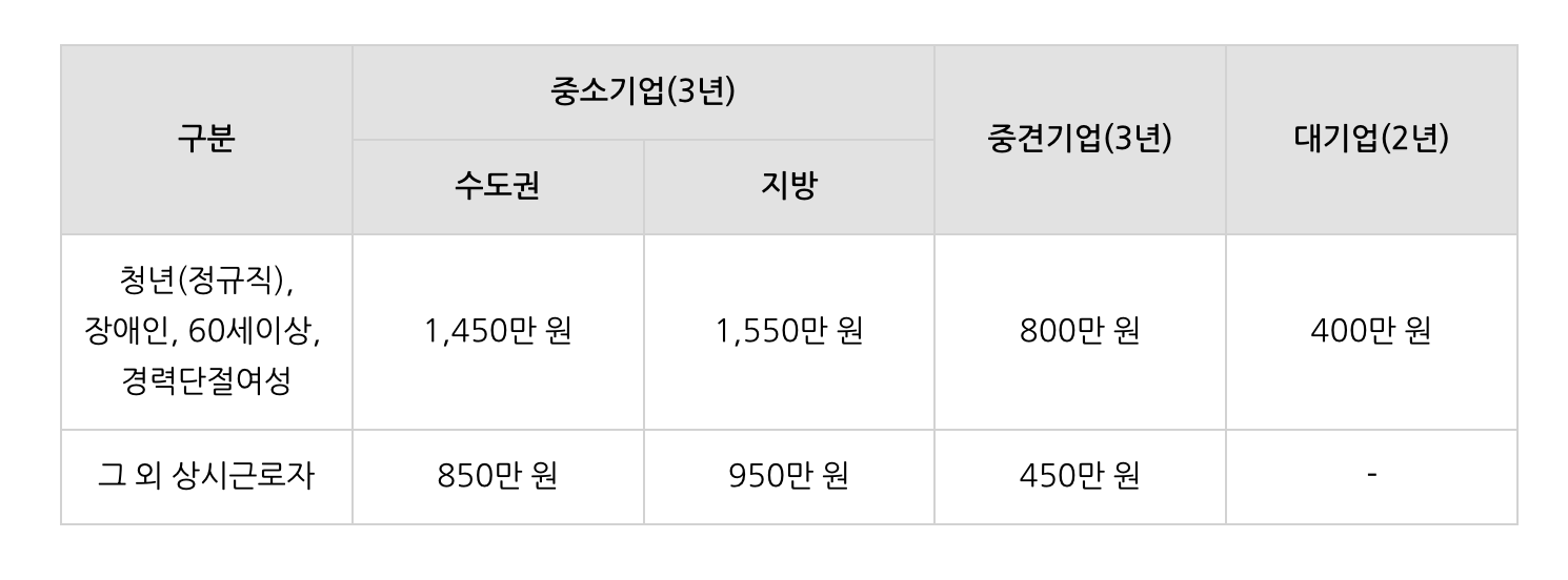 스크린샷-2024-01-24-오후-5.58.44
