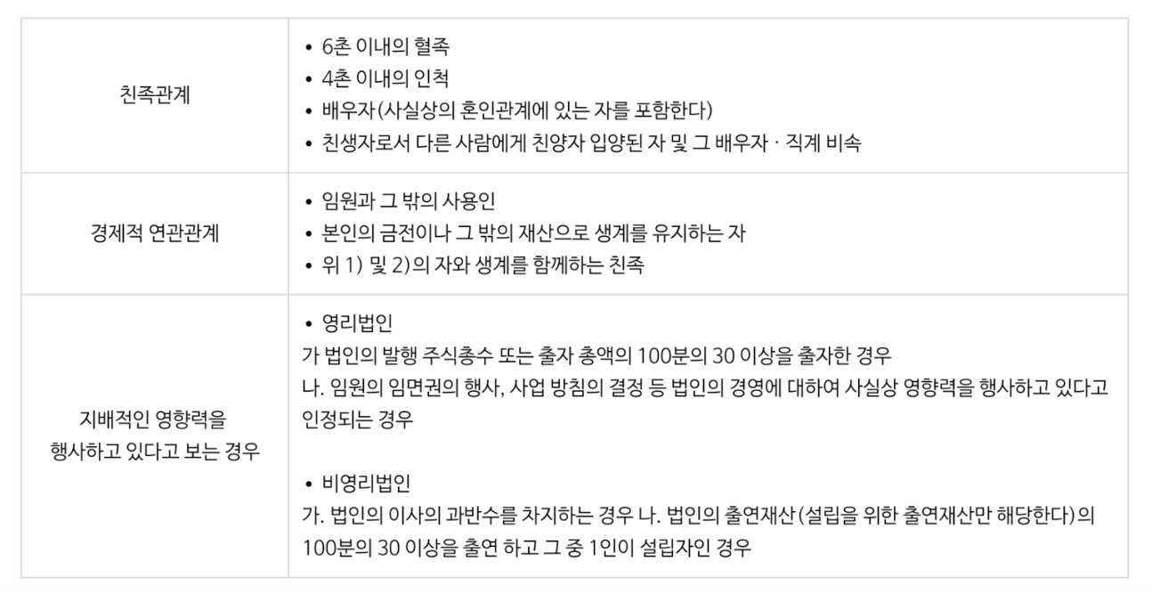 국세기본법의 특수관계인