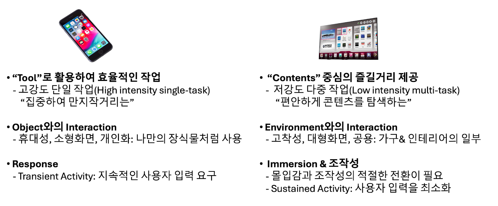 스마트 디바이스 인지 개념 비교