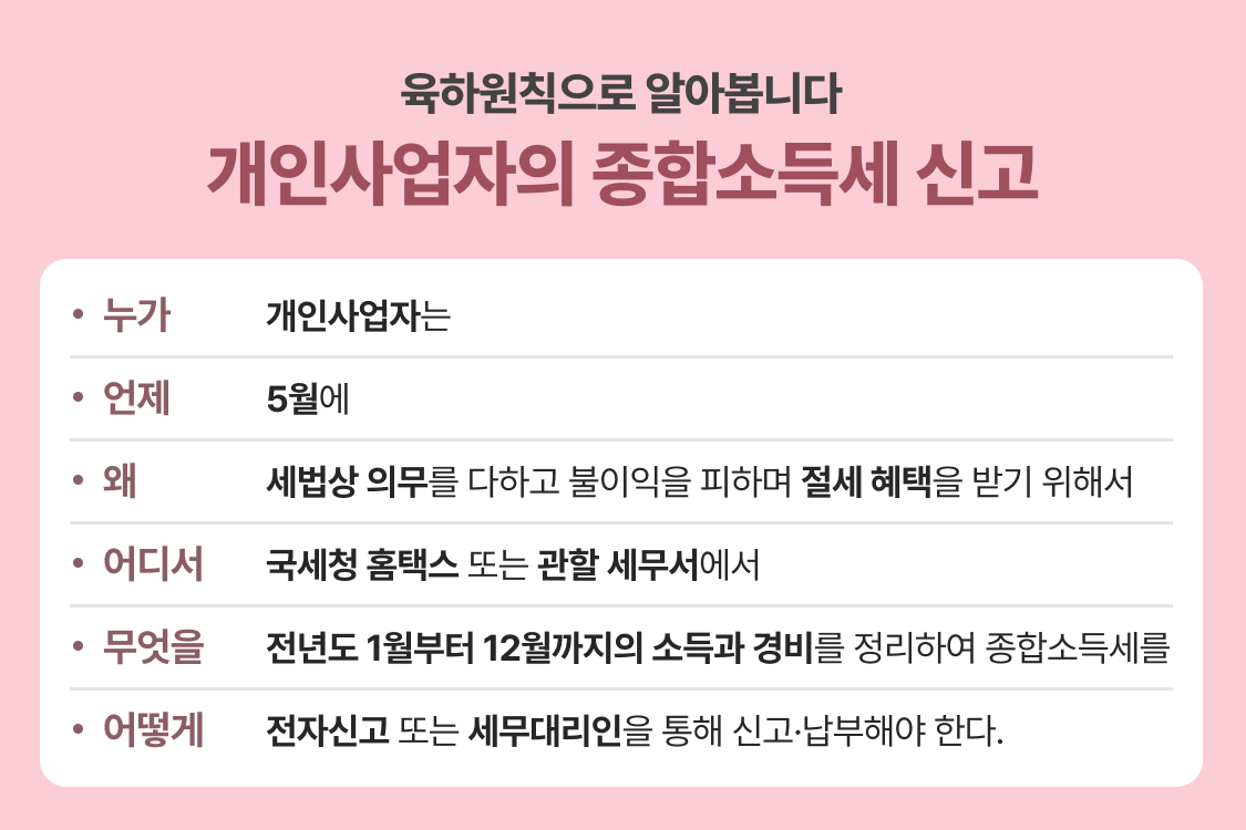 250502_육하원칙 세무_블로그 내지