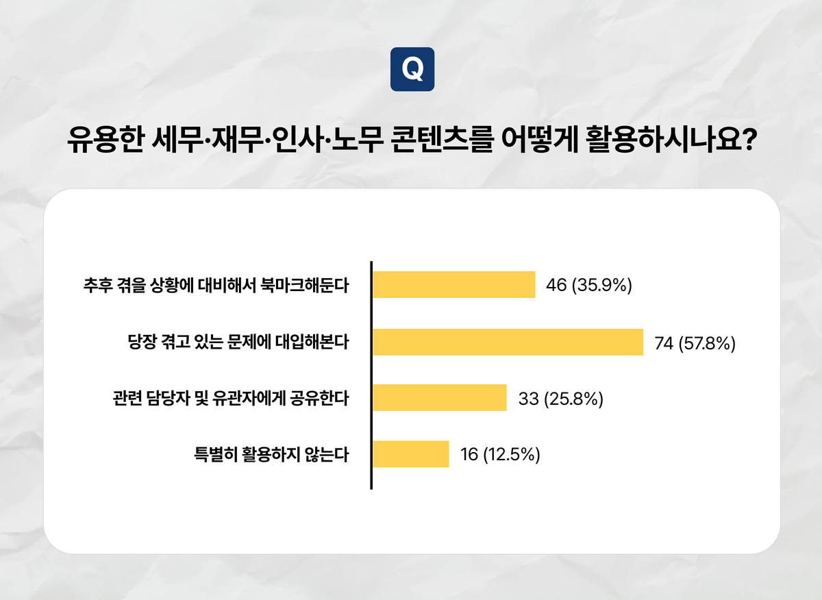 250424_콘텐츠 설문 결과_내지5